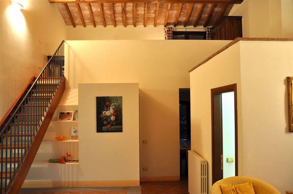 La Sorgente Villa กาปันนอลิ ภายนอก รูปภาพ