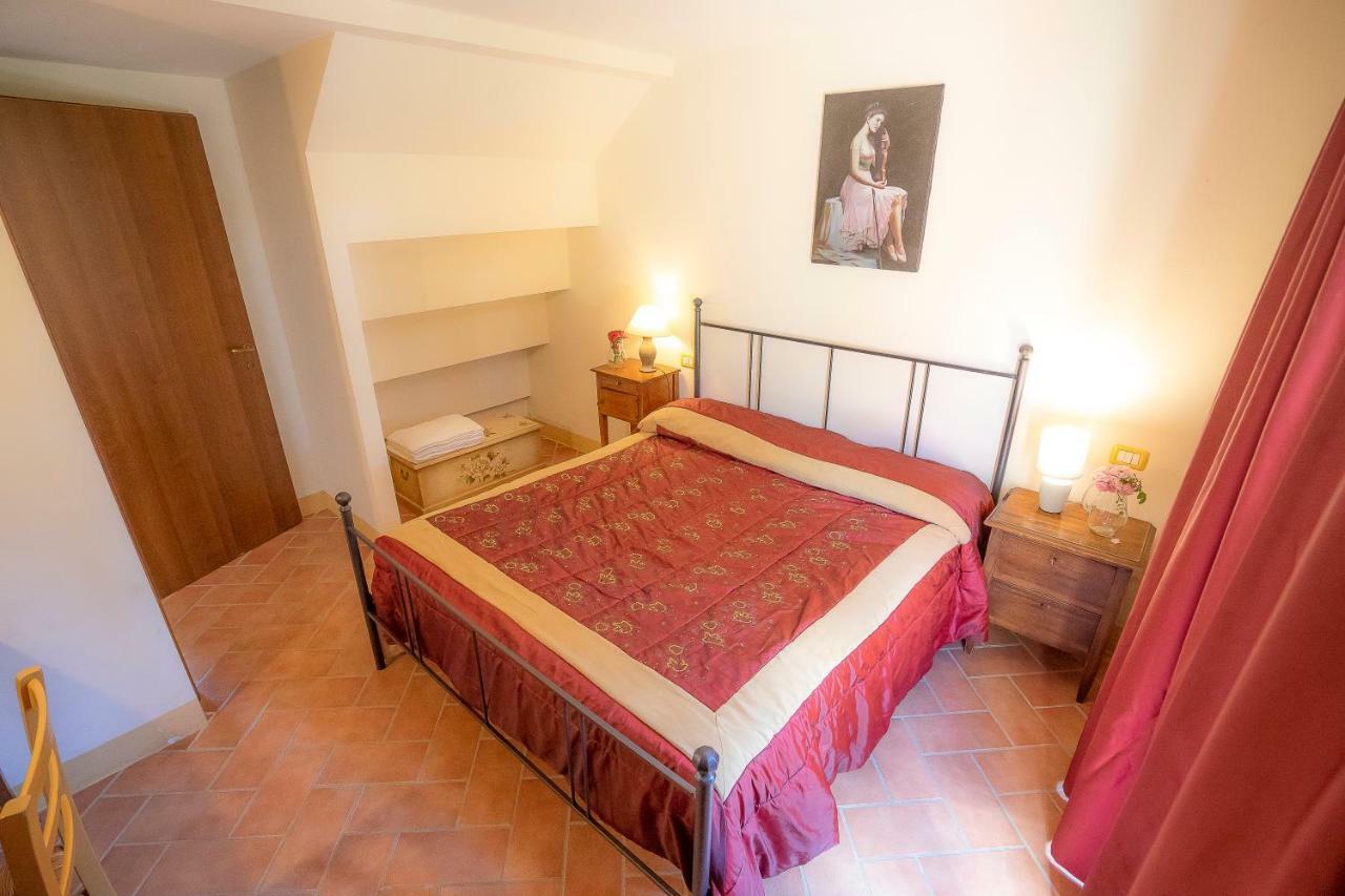 La Sorgente Villa กาปันนอลิ ภายนอก รูปภาพ